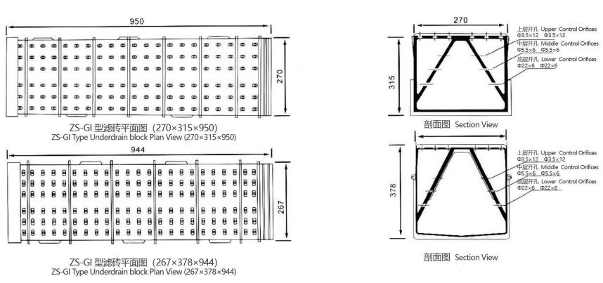 S-Type HDPE Underdrain Blocks S-Type HDPE Underdrain Blocks