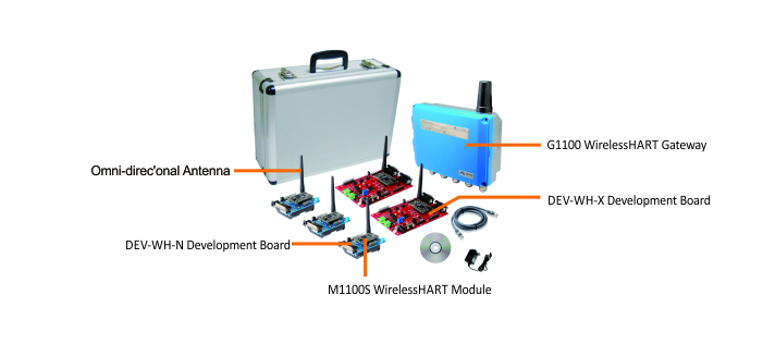 WirelessHART Development kit