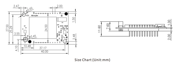 WirelessHART board