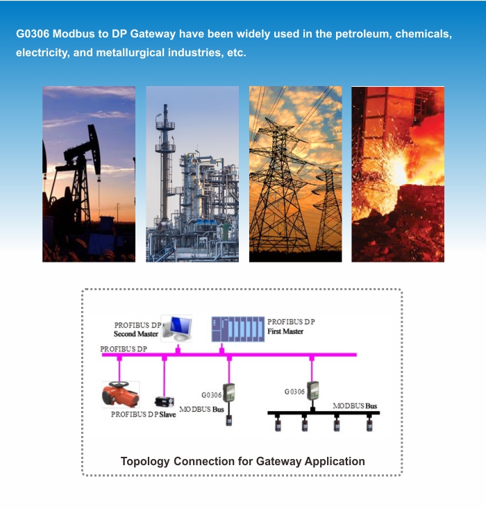 RS485 to PROFIBUS PA Gateway