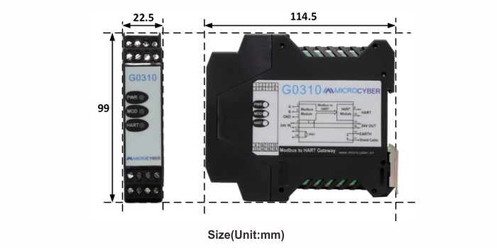 MODBUS to HART Converter