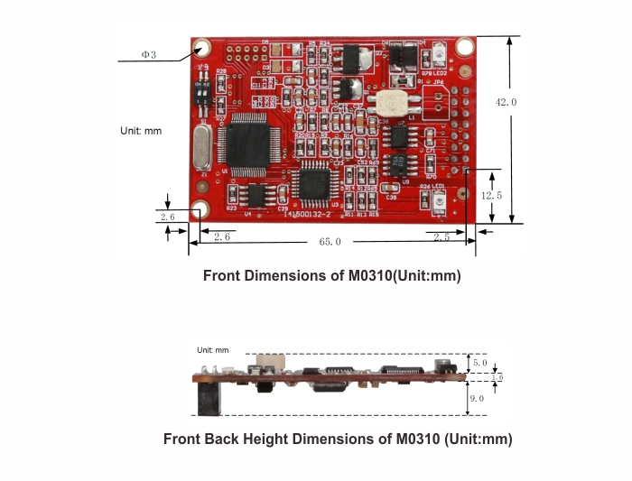 MODBUS To HART Module