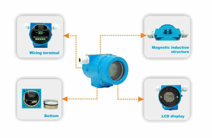 pressure transmitters