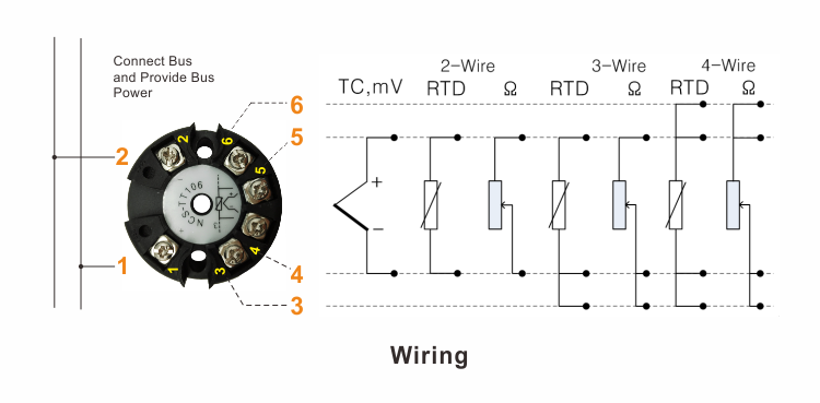 Temperature Transducer HART