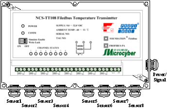 temperature sensor wireless transmitters