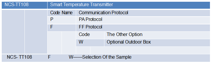 tc transmitter