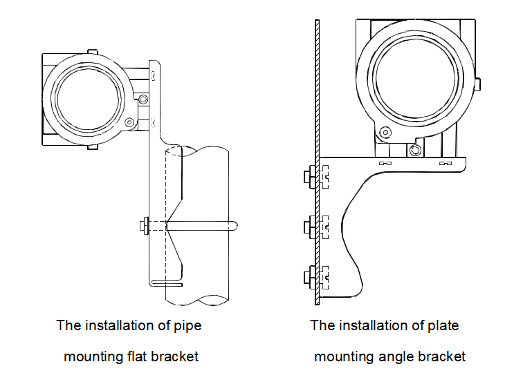 Analog Current Signal to Fieldbus Converter