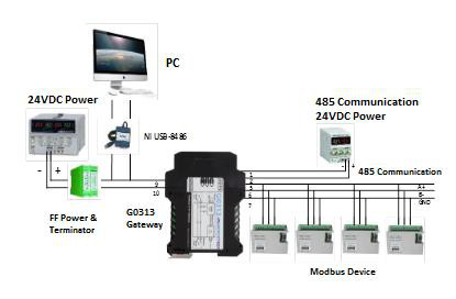 cableado modbus rtu