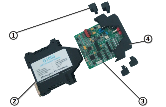 hart to modbus