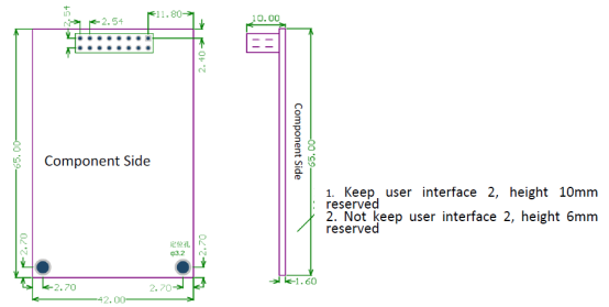 modbus