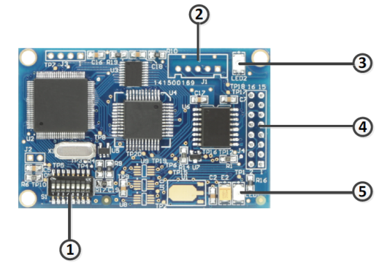 DP Module