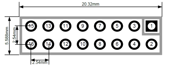 modbus