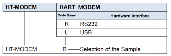 rs485 modem