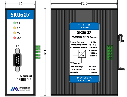 profibus connector pinout