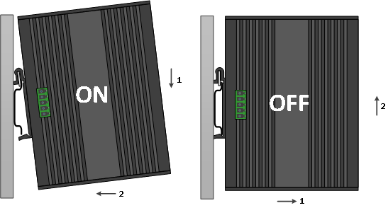 profibus dp connector