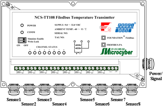 temperature sensor wireless transmitters