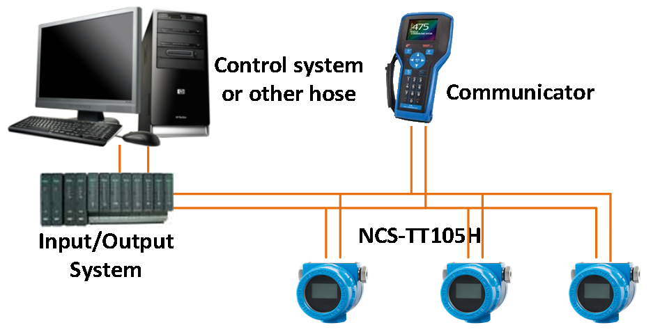 High Precision Smart Temperature Transmitter