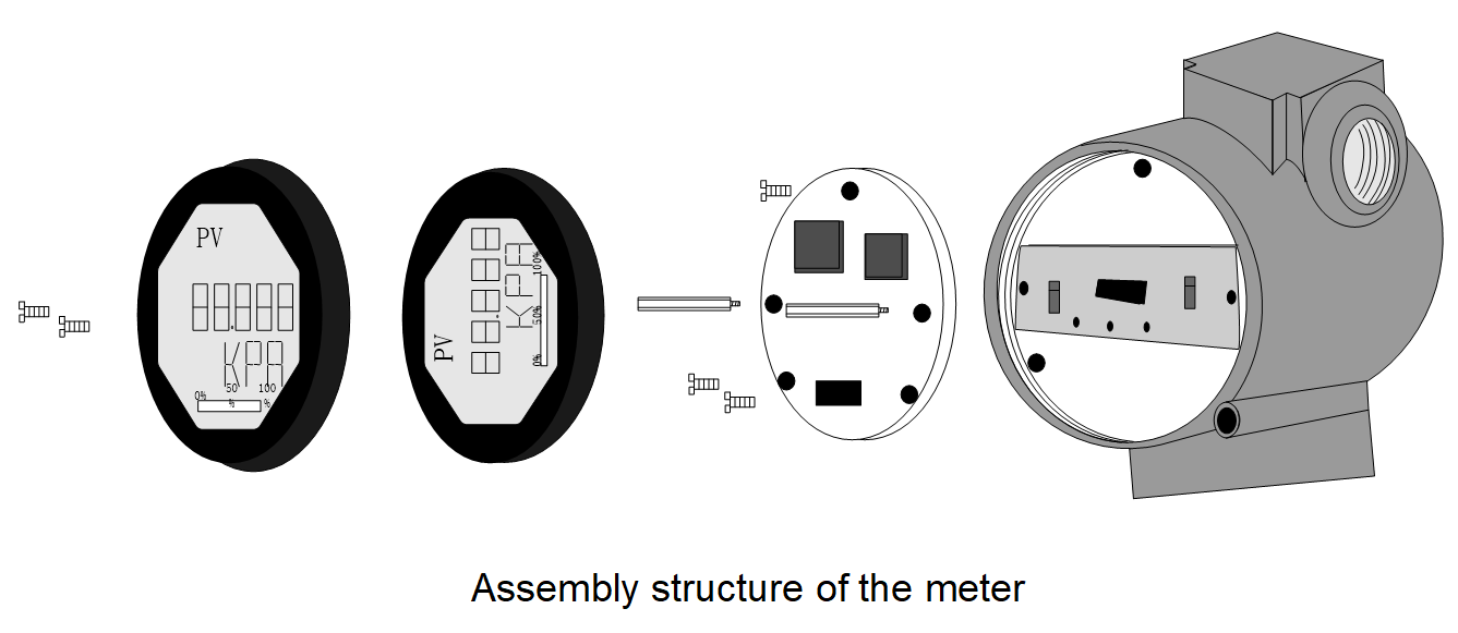 High PrecisionCurrent to Fieldbus Converter