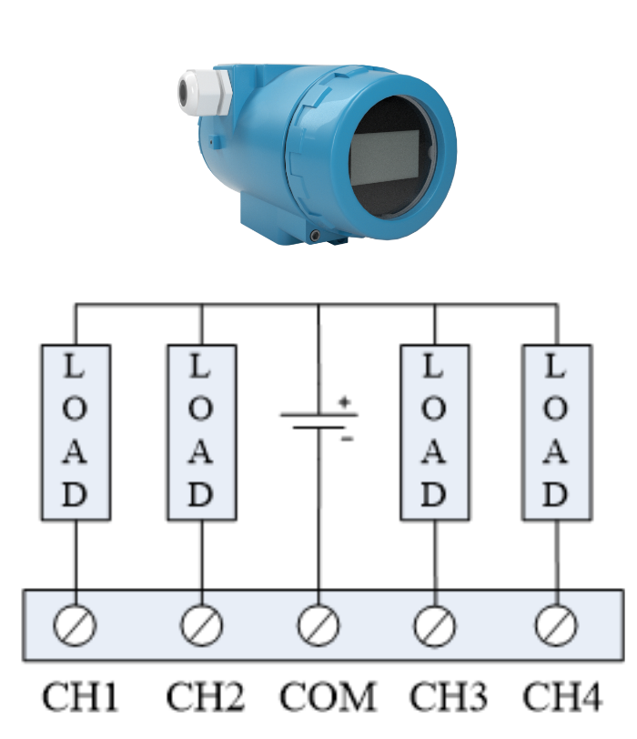 Profibus to 4-20mA Converter