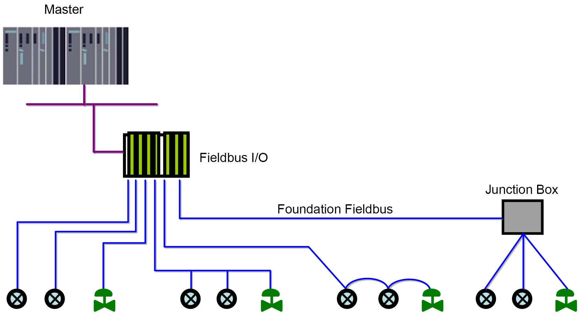 temperature sensor