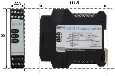 G0310 Modbus to HART Gateway G0310 Modbus to HART Gateway