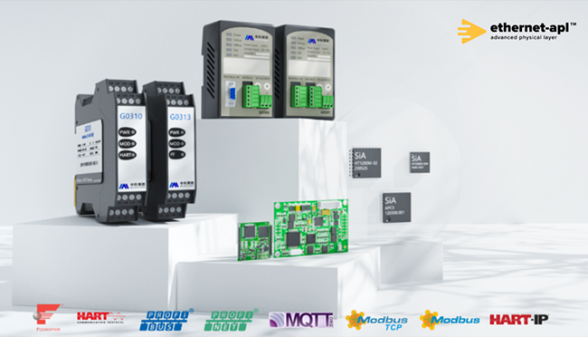 G0310 Modbus to HART Gateway G0310 Modbus to HART Gateway