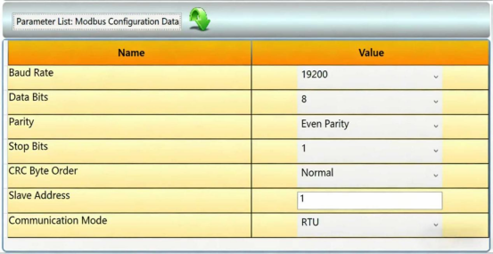 HART to Modbus Gateway HART to Modbus Gateway