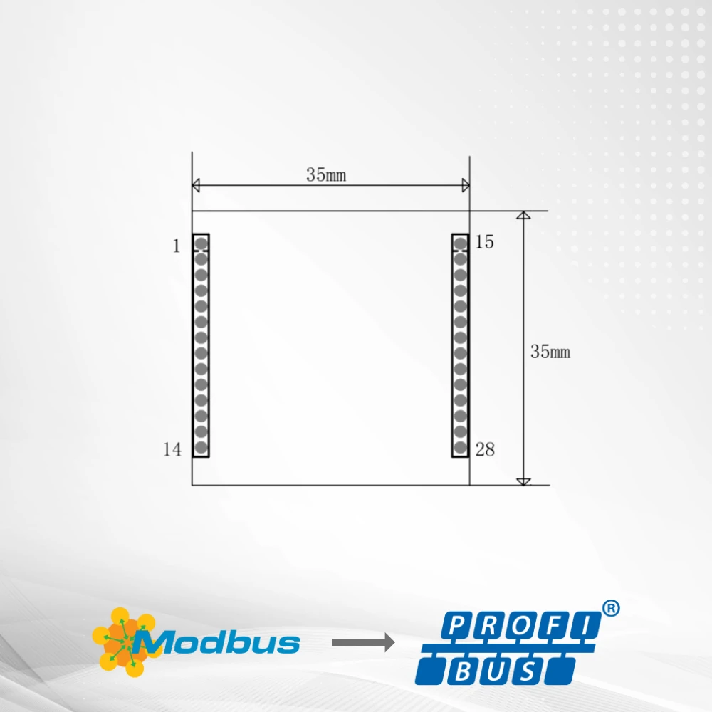 Modbus to PA Embedded Core Module