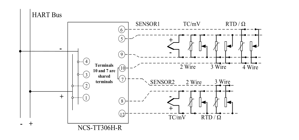 Temperature Transmitter