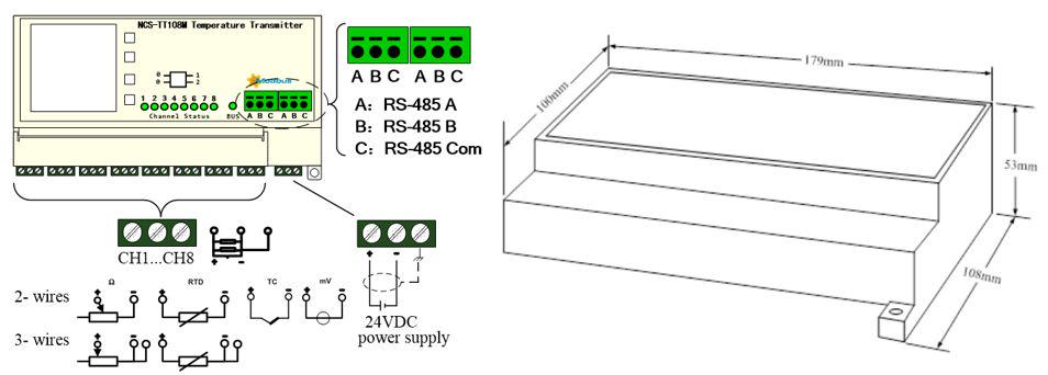 Multimchannel Sensor Input Temperature Transmitter Multimchannel Sensor Input Temperature Transmitter