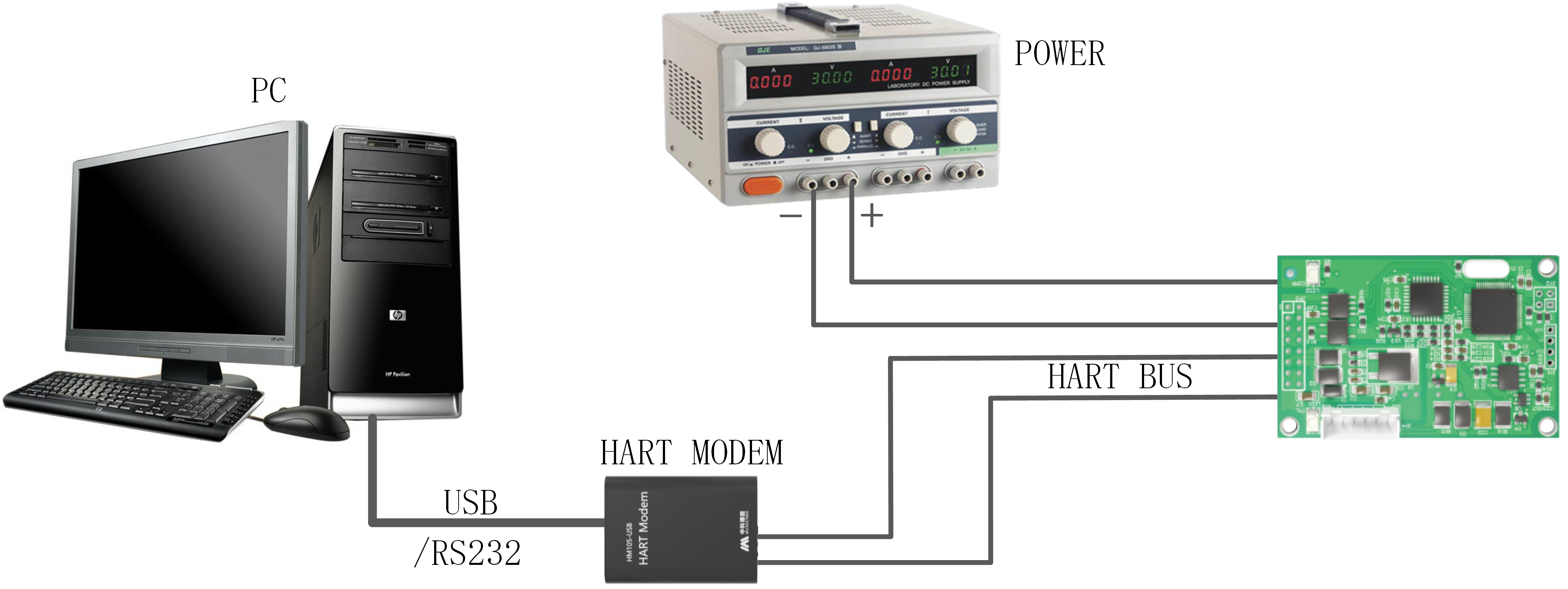 Intelligent pressure converter