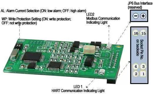 modbus rtu to HART module