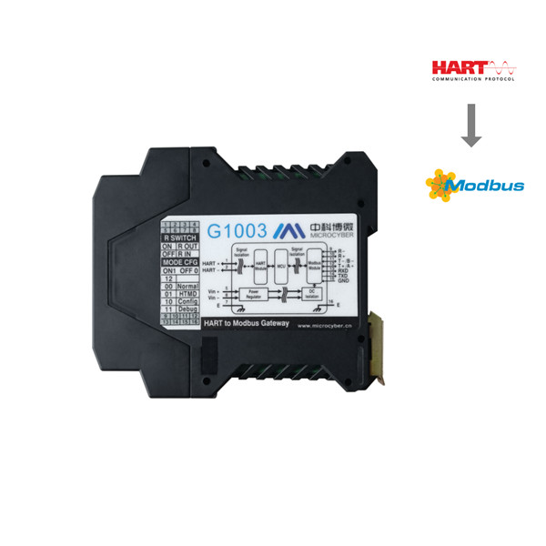 Koop Fieldbus HART naar Modbus Gateway. Fieldbus HART naar Modbus Gateway Prijzen. Fieldbus HART naar Modbus Gateway Brands. Fieldbus HART naar Modbus Gateway Fabrikant. Fieldbus HART naar Modbus Gateway Quotes. Fieldbus HART naar Modbus Gateway Company.