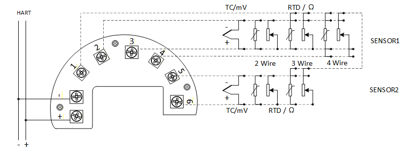 temperature transmitter temperature transmitter