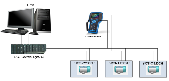 Intelligent temperature sensor