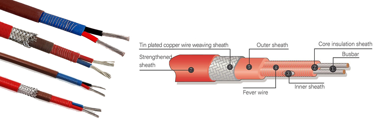 Constant Wattage Heating Cable