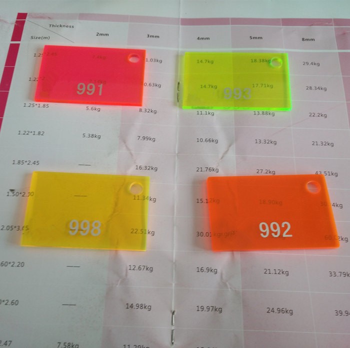 Китай цвета пластинки Acrilico акриловый лист пластмассы, производитель