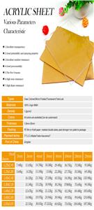 JINAN ALANDS PLASTIC CO., LTD Introduction