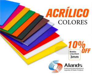 Clear Cast Acrylic Sheet