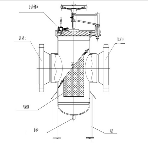 Carbon steel filter