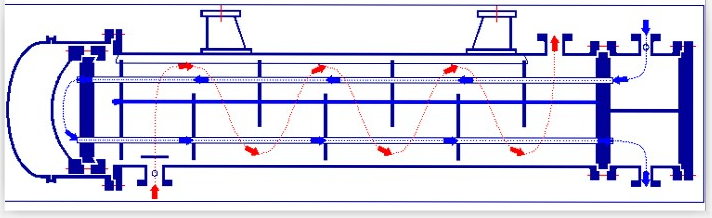 ASME Shell And Tube Heat Exchanger