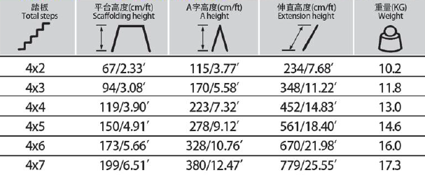 Aluminum Ladder