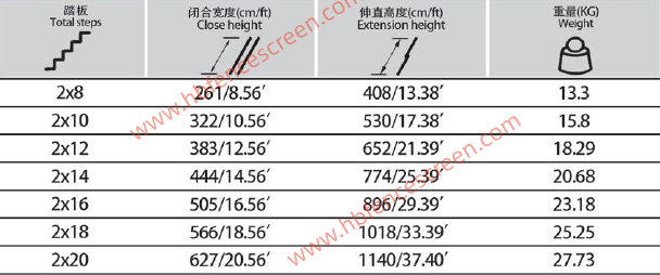 Supply Extension Ladder, Extension Ladder Factory Quotes, Extension Ladder Producers