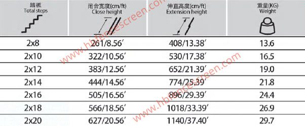 Supply Extension Ladder, Extension Ladder Factory Quotes, Extension Ladder Producers