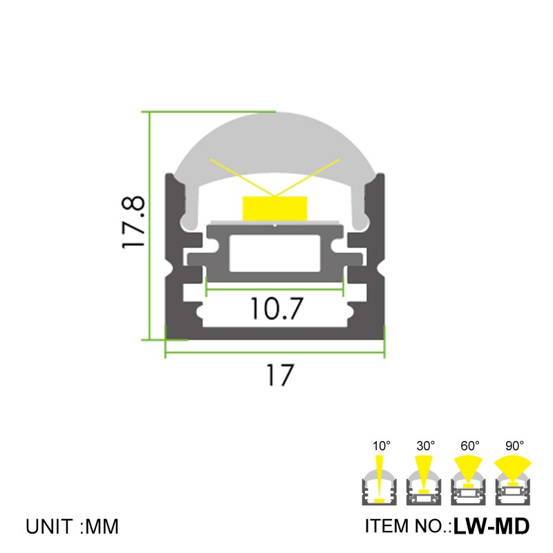 MD 10°/30°/60°/90°17x17,8mm
