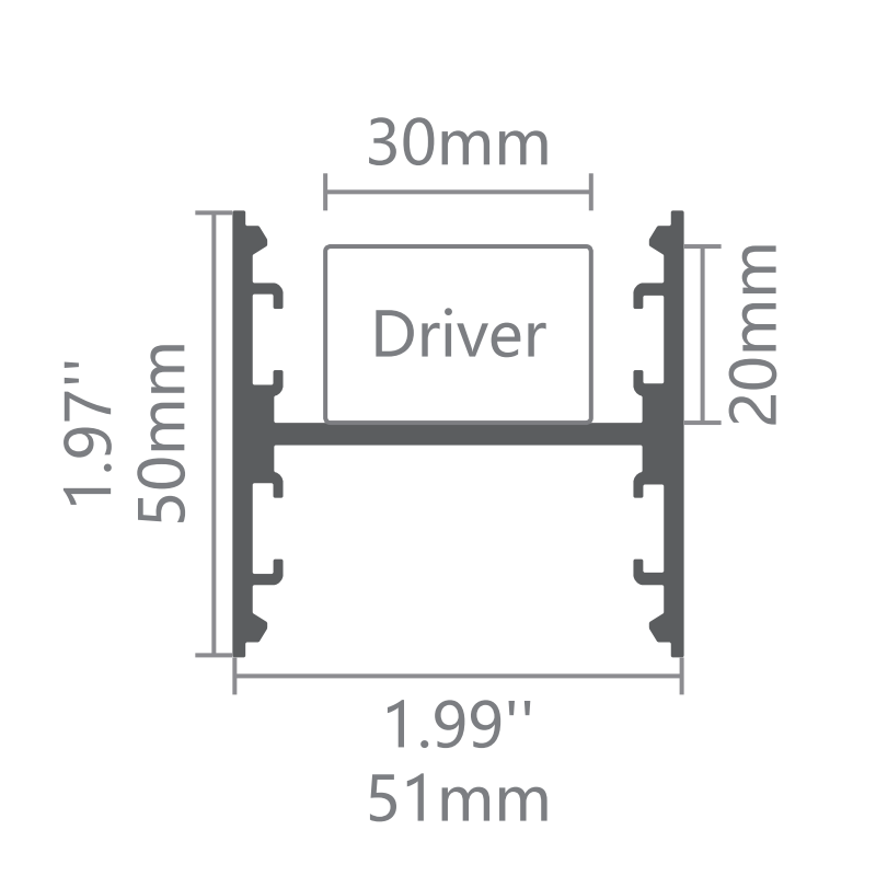 C50S cirkulære led-profiler