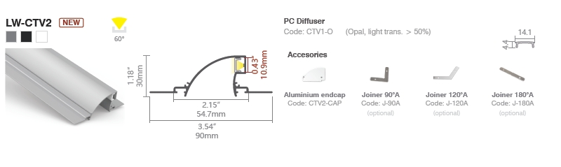 Trimless Aluminium Extrusions for recessing into plasterboard edge