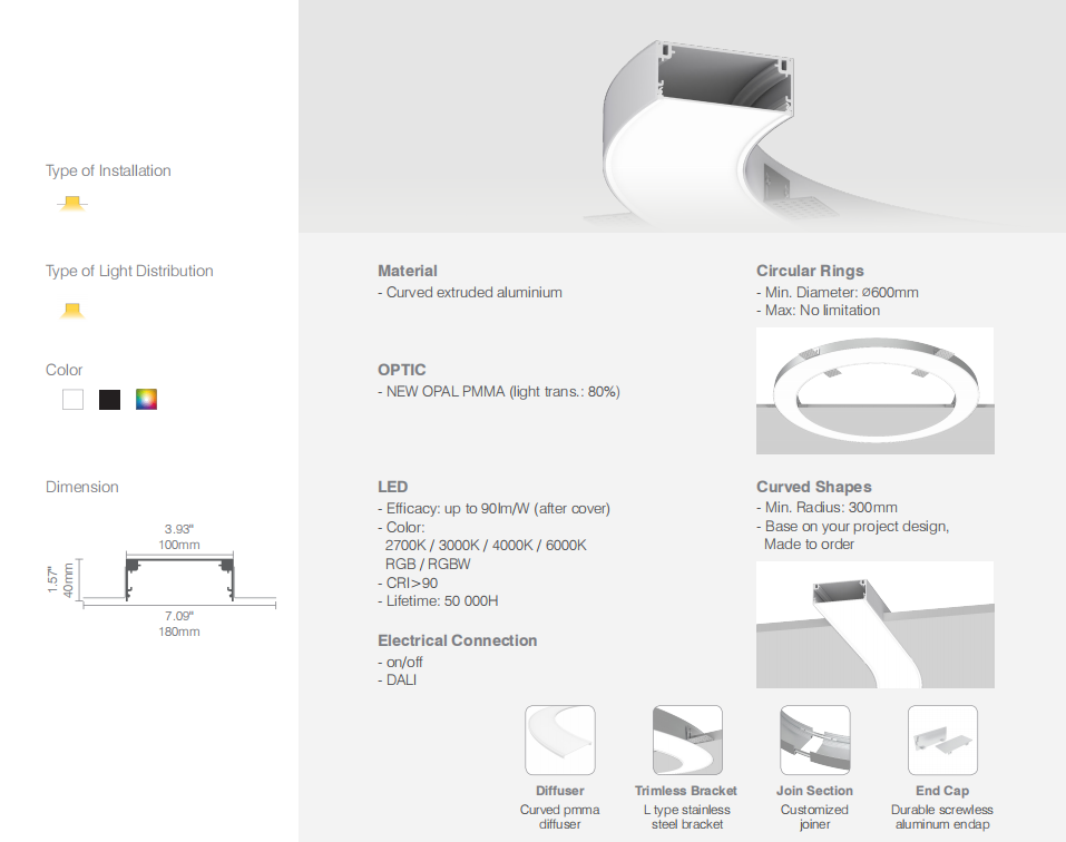 Curve Trimless led