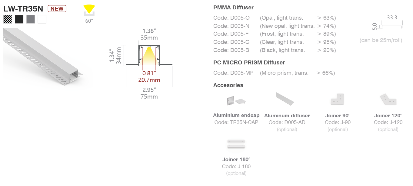 Trimless led profile for gypsum ceiling