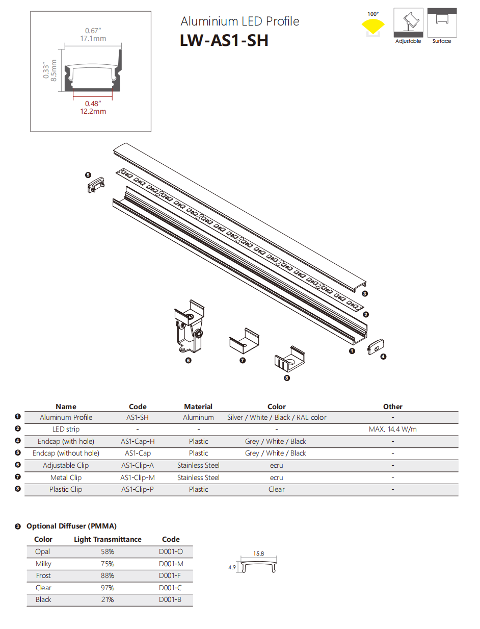 led profile led profile